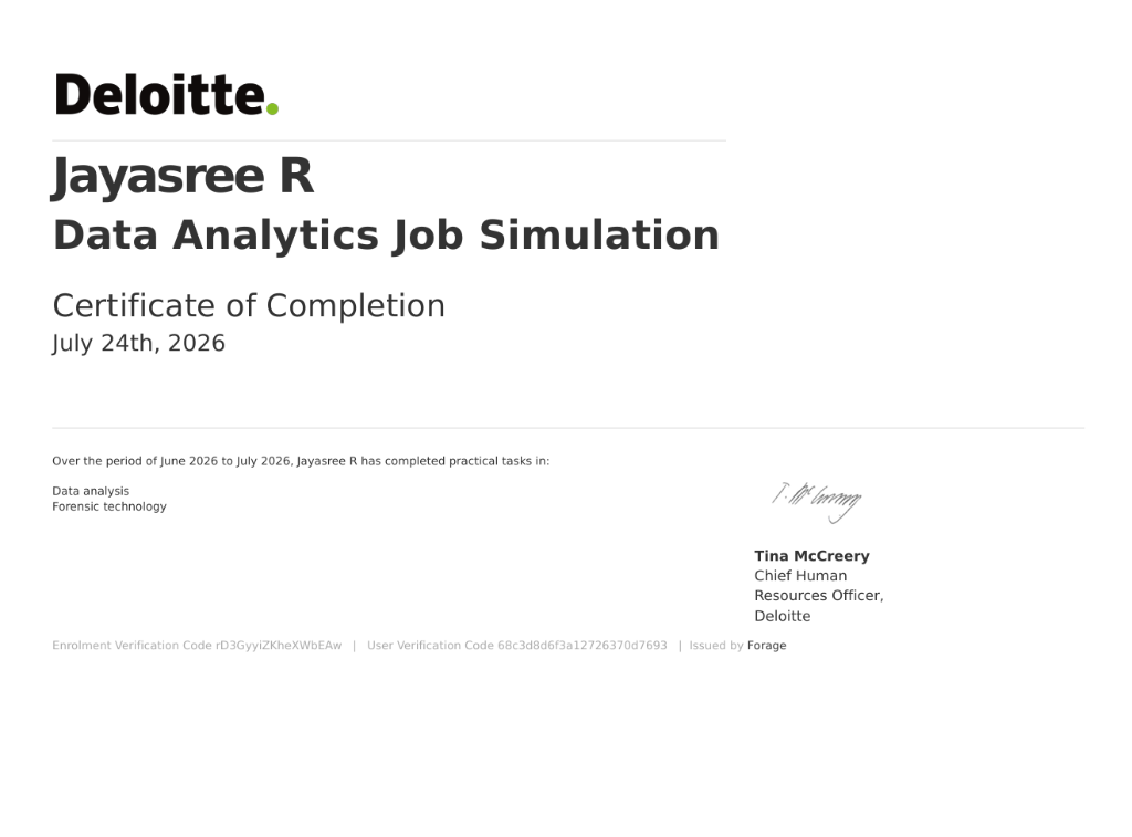 Deloitte Certificate