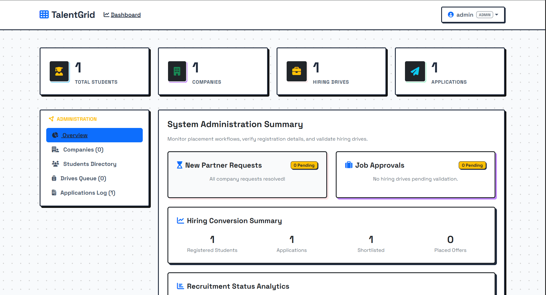 TALENTGRID Recruitment Analytics